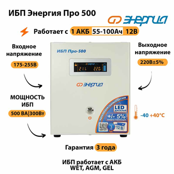 Энергия ИБП Про 500 12В - ИБП и АКБ - ИБП для котлов - . Магазин оборудования для автономного и резервного электропитания Ekosolar.ru в Долгопрудном