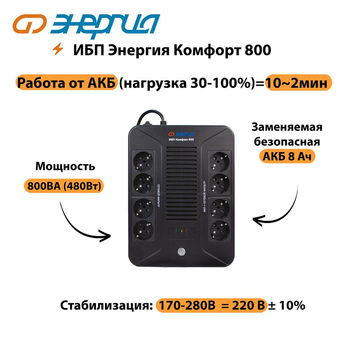 ИБП Комфорт 800 Энергия - ИБП и АКБ - ИБП для компьютера - . Магазин оборудования для автономного и резервного электропитания Ekosolar.ru в Долгопрудном