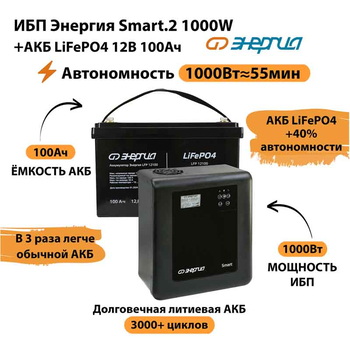 ИБП Энергия Smart.2 1000W + Аккумулятор LiFePO4 12v-100Ah (1000Вт-55мин) - ИБП и АКБ - ИБП Энергия - ИБП на 1 кВА - . Магазин оборудования для автономного и резервного электропитания Ekosolar.ru в Долгопрудном