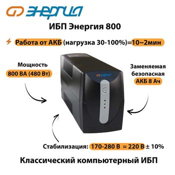 Энергия ИБП 800 - ИБП и АКБ - ИБП для компьютера - . Магазин оборудования для автономного и резервного электропитания Ekosolar.ru в Долгопрудном