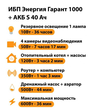 ИБП Энергия Гарант 1000 + Аккумулятор S 40 Ач - 12В (600Вт - 36мин) - ИБП и АКБ - ИБП для котлов - . Магазин оборудования для автономного и резервного электропитания Ekosolar.ru в Долгопрудном